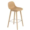 Fiber Bar Stool Wood w. back fra Muuto