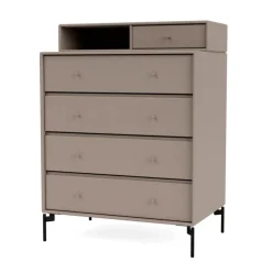 Keep inkl. ben fra Montana