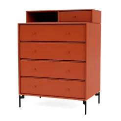 Keep inkl. ben fra Montana