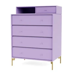 Keep inkl. ben fra Montana