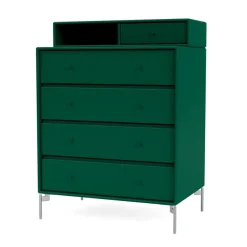 Keep inkl. ben fra Montana