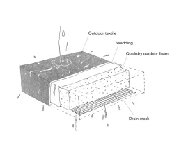 Skagerak Virkelyst Stol, Ash fra Fritz Hansen